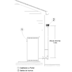 Calefactor-a-pellet-VIVION-HAUS-Eco-Start-12-Kw-negro-1
