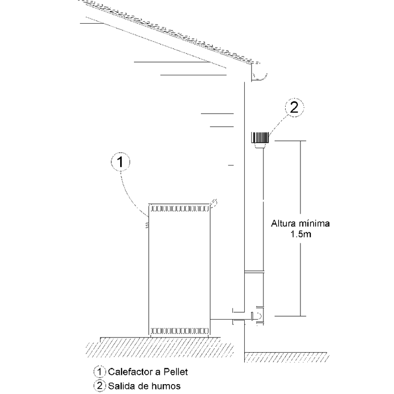 Calefactor-a-pellet-VIVION-HAUS-Eco-Start-12-Kw-negro-1