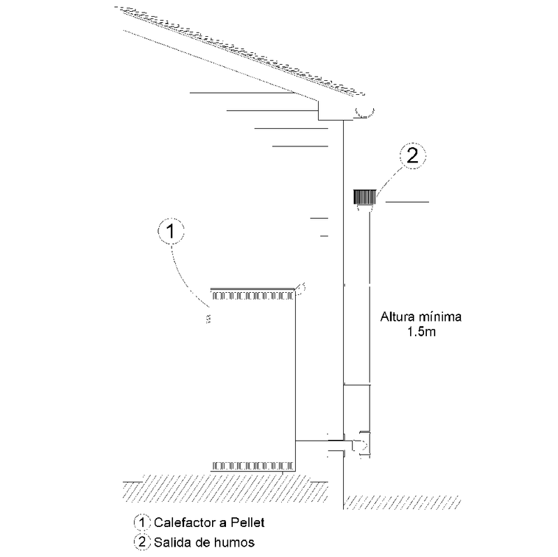 Calefactor-a-pellet-VIVION-HAUS-Eco-Start-12-Kw-rojo-1
