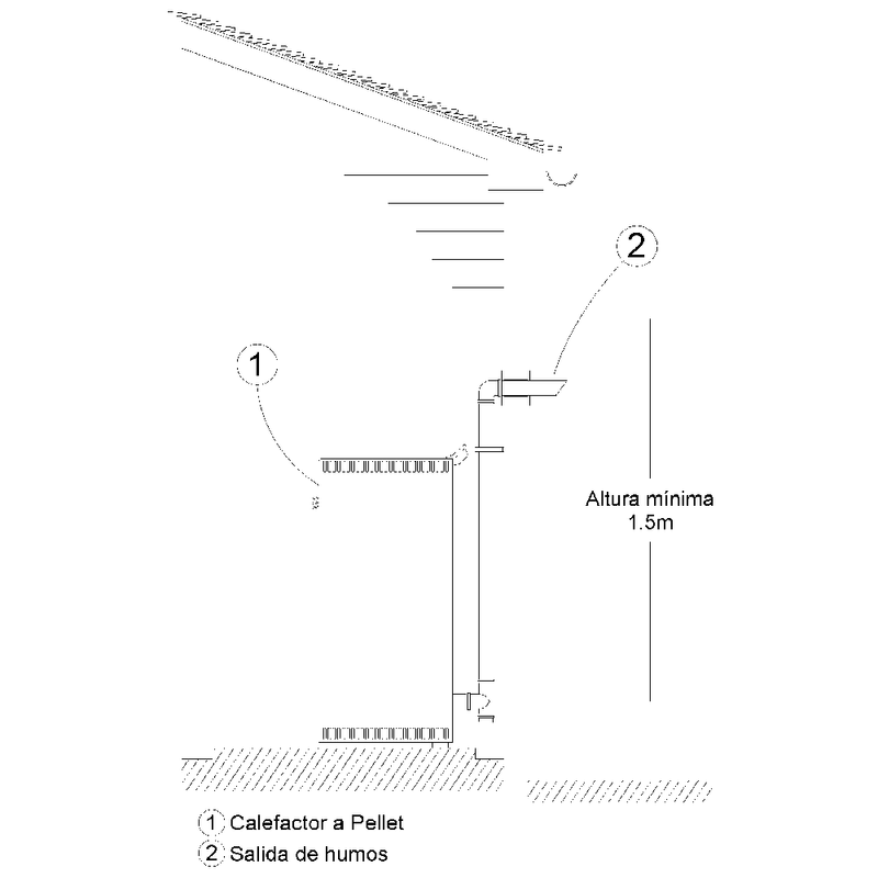 Calefactor-a-leña-VIVION-HAUS-Eco-Mini-75-Kw-2