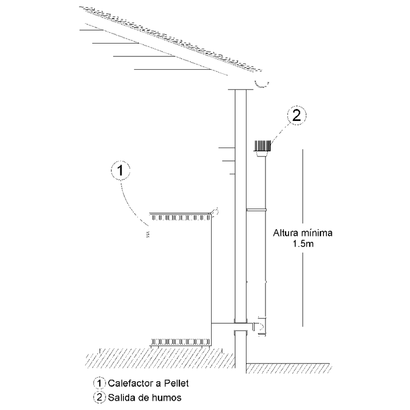 Calefactor-a-leña-VIVION-HAUS-Eco-Maxima-135-Kw-1