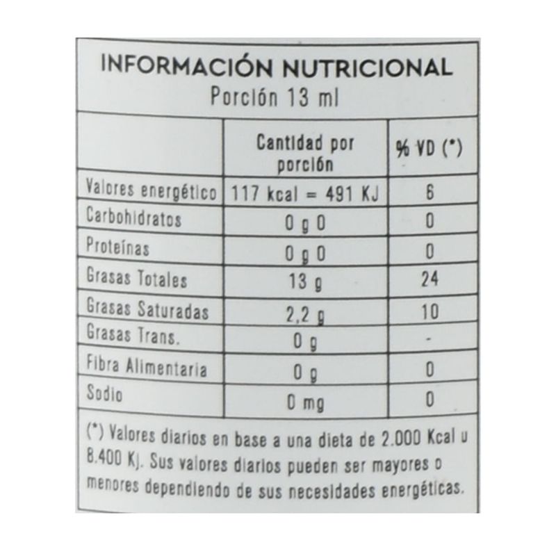 Aceite-de-oliva-extra-virgen-albahaca-DE-LAS-SIERRAS-250-cc-1