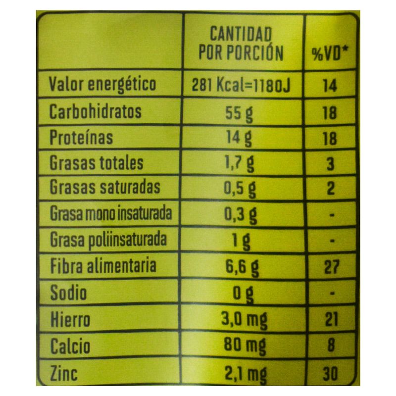 Macarroni-Lenteja-Garbanzo-y-Arveja-TERRA-VERDE-250-g-1