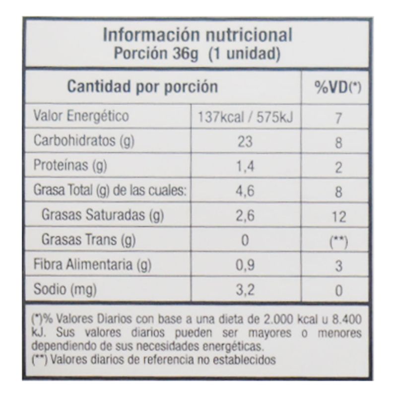 Bombon-RICARDITO-Haas-Misterio-36-g-1