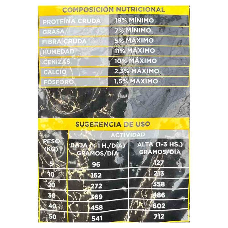 Alimento-para-perros-CRIOLLA-Peñarol-7-kg-1