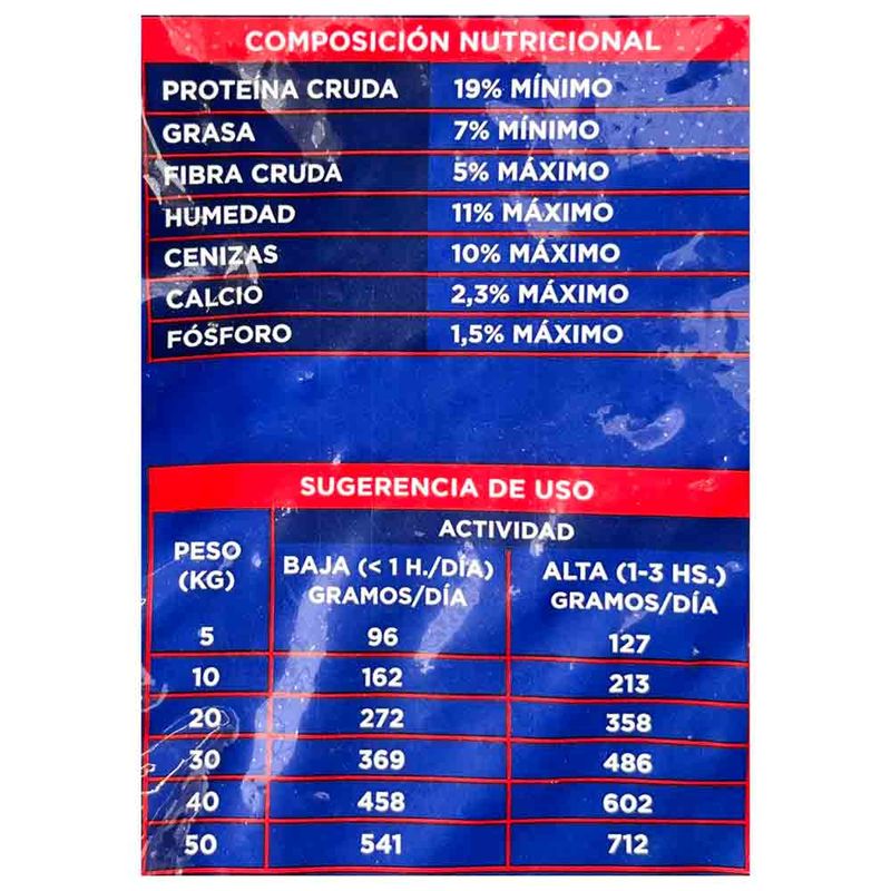 Alimento-para-perros-CRIOLLA-Nacional-7-kg-1