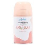 Aromatizante-JUPITER-white-rose-0