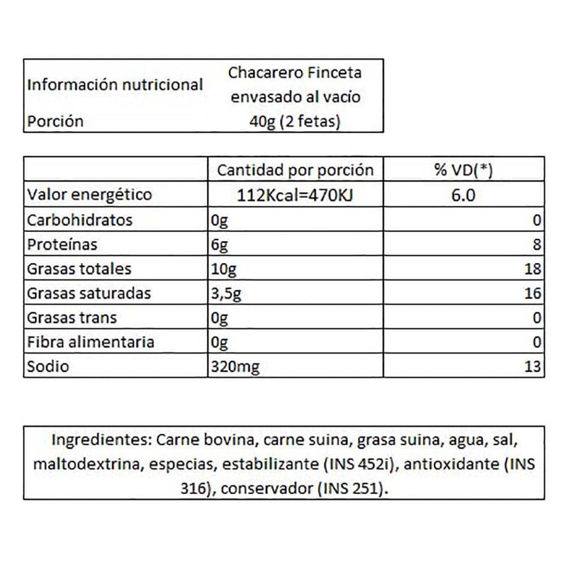 Chacarero-finceta-CAMPOSUR-kg-1