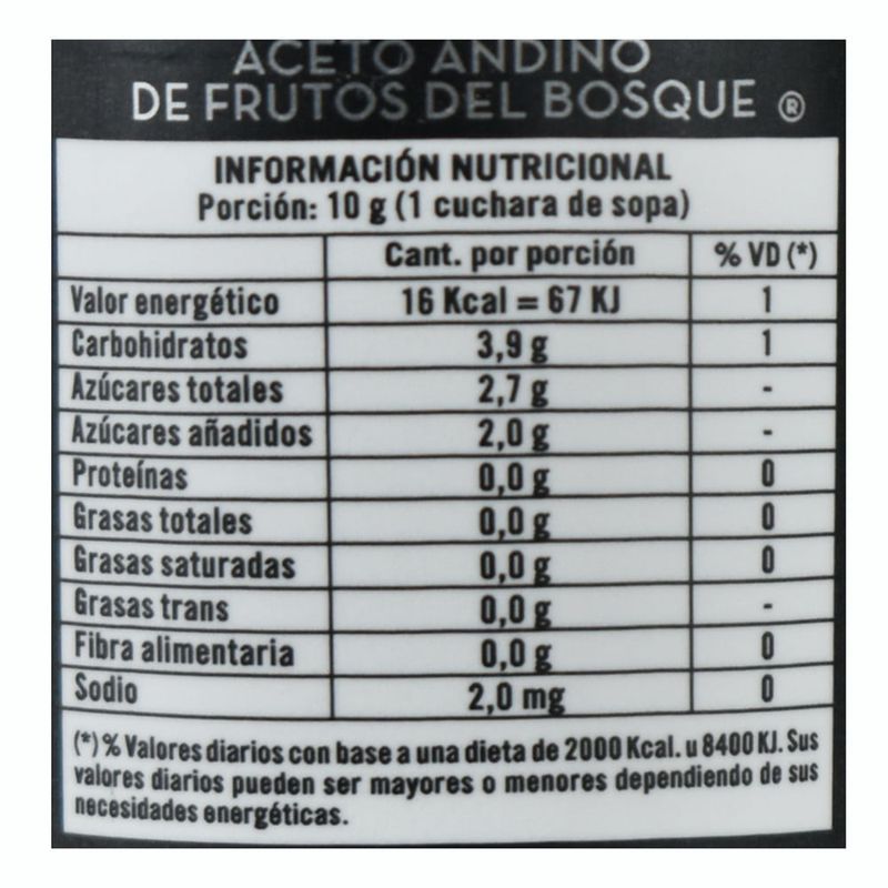 Aceto-Andino-de-Fruto-del-Bosque-SAN-GIORGIO-250-ml-1