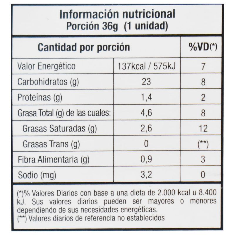 Bombon-RICARDITO-Menta-Haas-36-g-2