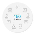 Router-Mesh-TP-LINK-Deco-X50-AX3000-Wifi-6-0