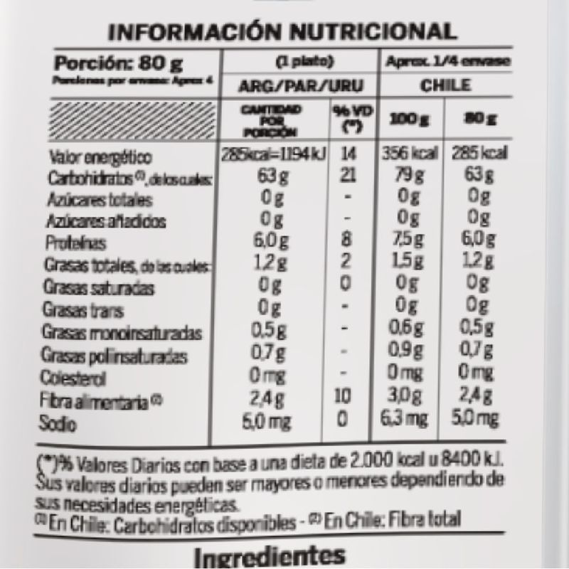 Pasta-WAKAS-Chia-200-g-3