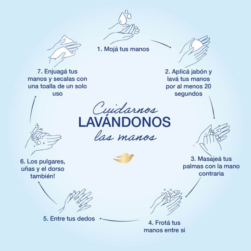 Jabon-Liquido-DOVE-Beauty-Crem-Repuesto-220-ml-2