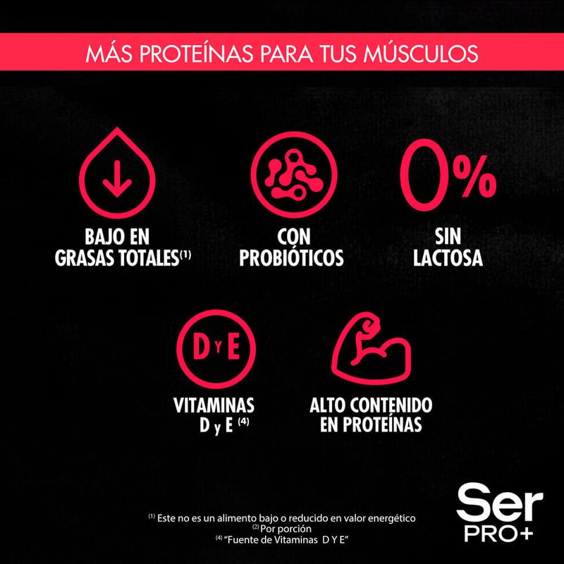 Yogur-SER-Pro---Frutilla-Arandanos-190-g-1