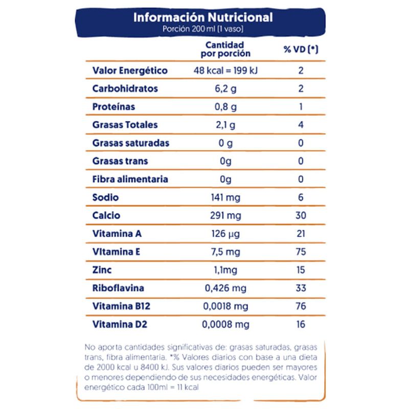 Bebida-almendra-SILK-946-ml-1